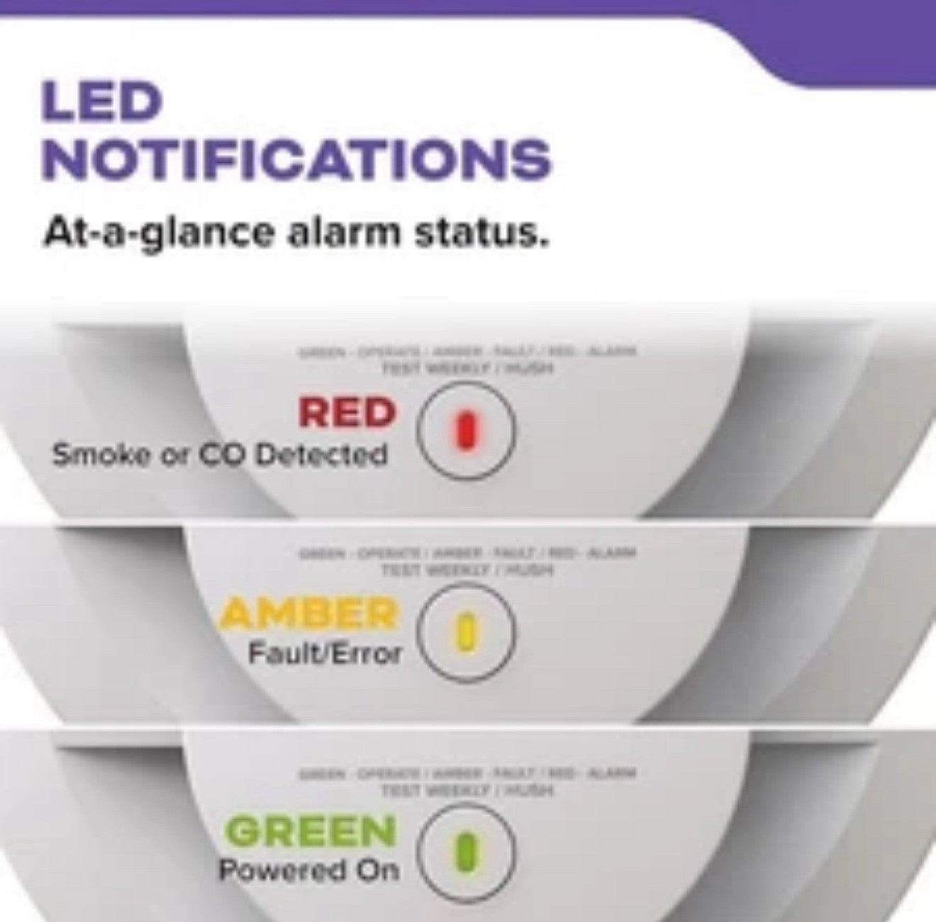 2-PACK Kidde Smoke & Carbon Monoxide Detector 10yr Battery Model: 30CUD10 NEW OB