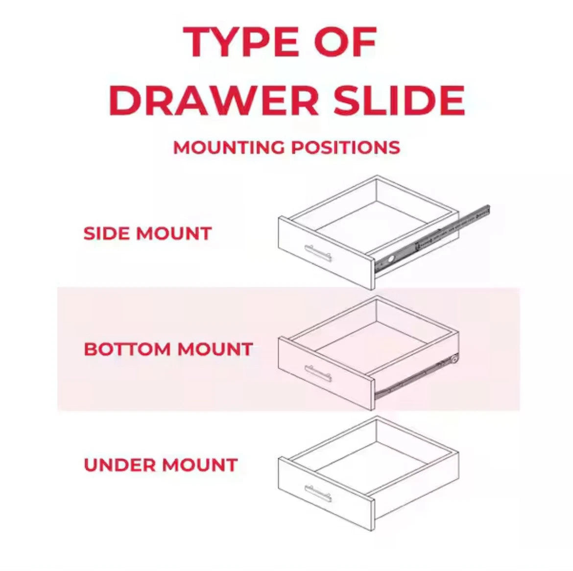 A LOT OF 8 EVERBILT 9404217 12 in. White Bottom Mount Drawer Slide Set pairs