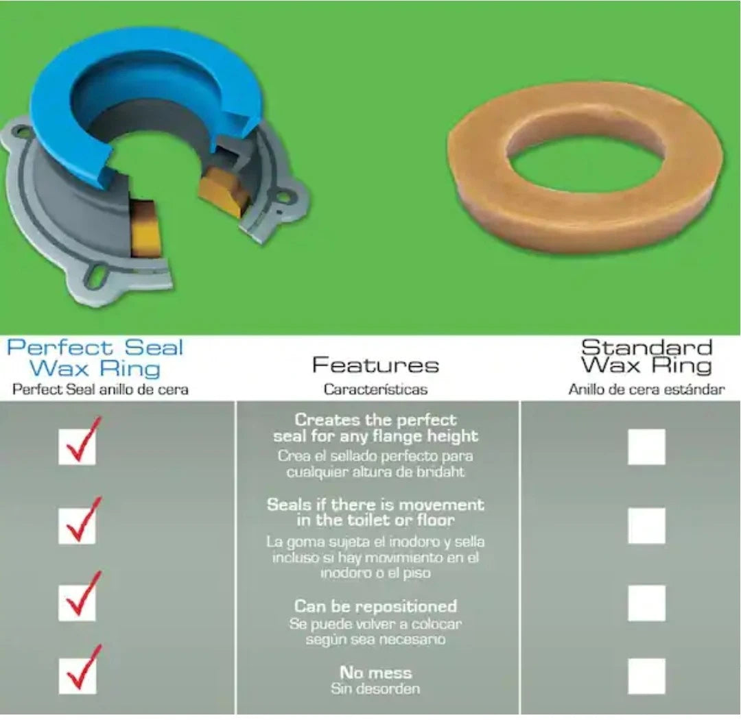 DANCO All-In-One Toilet Installation Kit 10879 Perfect Seal Zero Cut Bolts