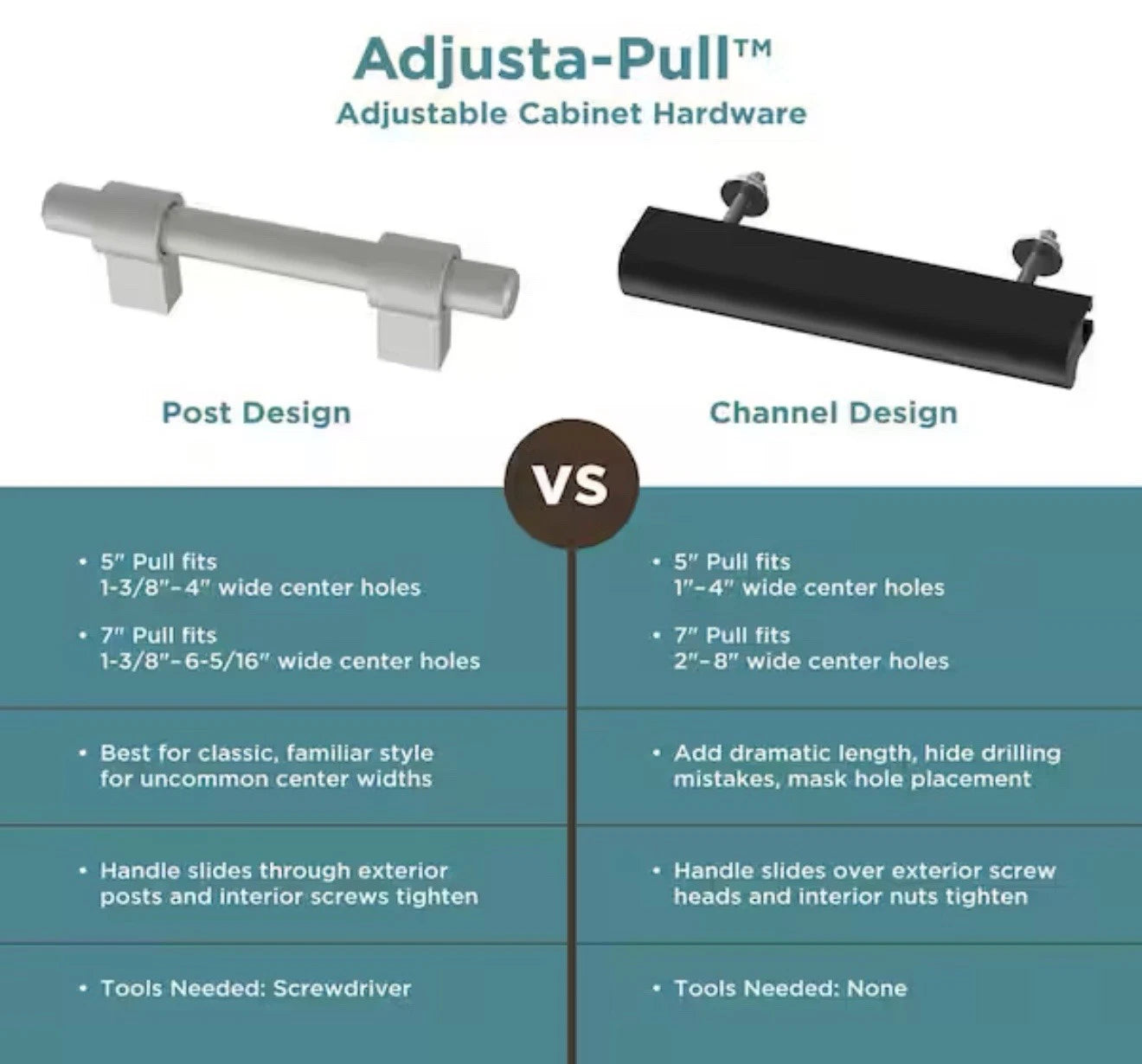 12 pck Liberty Inclination Adjusta-Pull 2" to 8-13/16" Matte Black Drawer Pulls