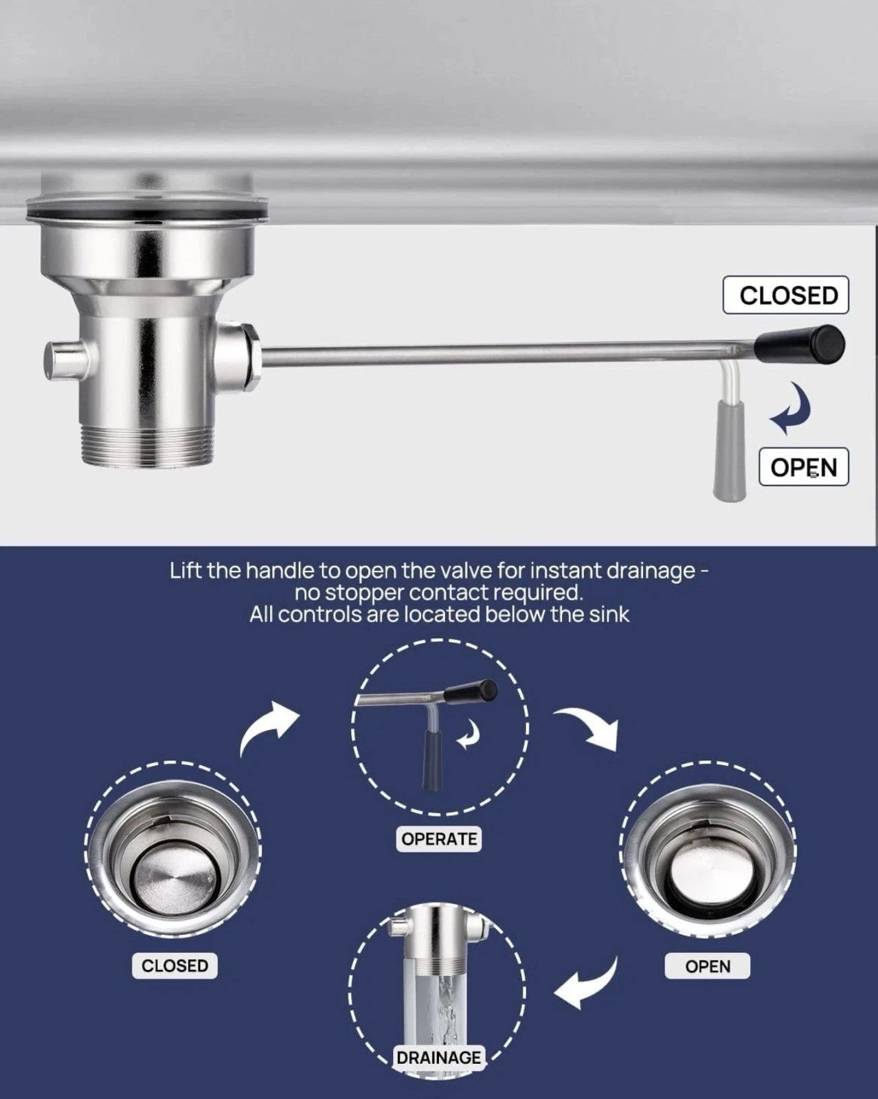 3-1/2" Commercial Sink Drain w Twist Lever Handle Waste Drain Valve Easy Control