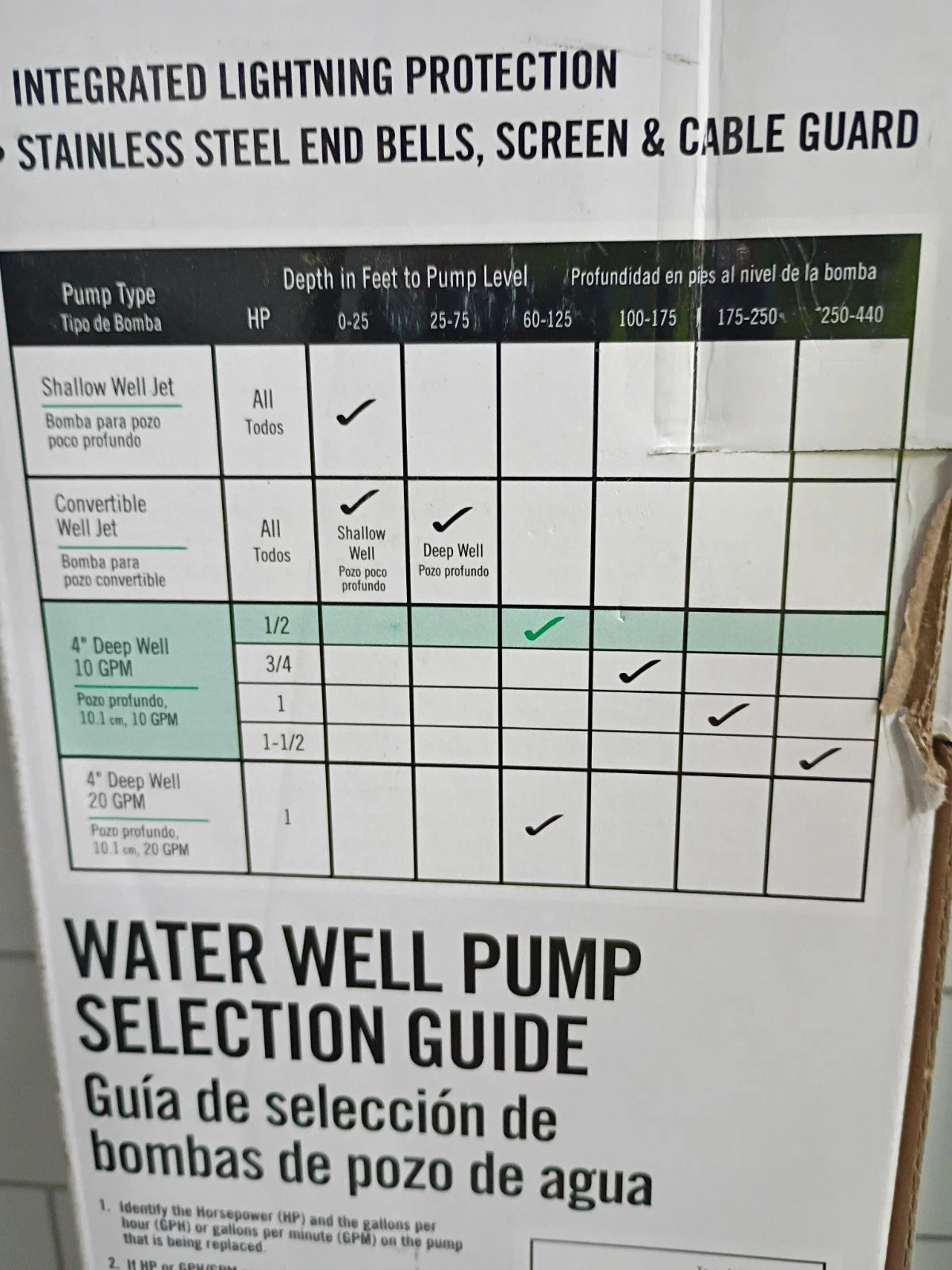 EVERBILT HDSUB5-102 1/2HP Deep Well Pump 4" 130' Submersible 2 Wire 10 GPM