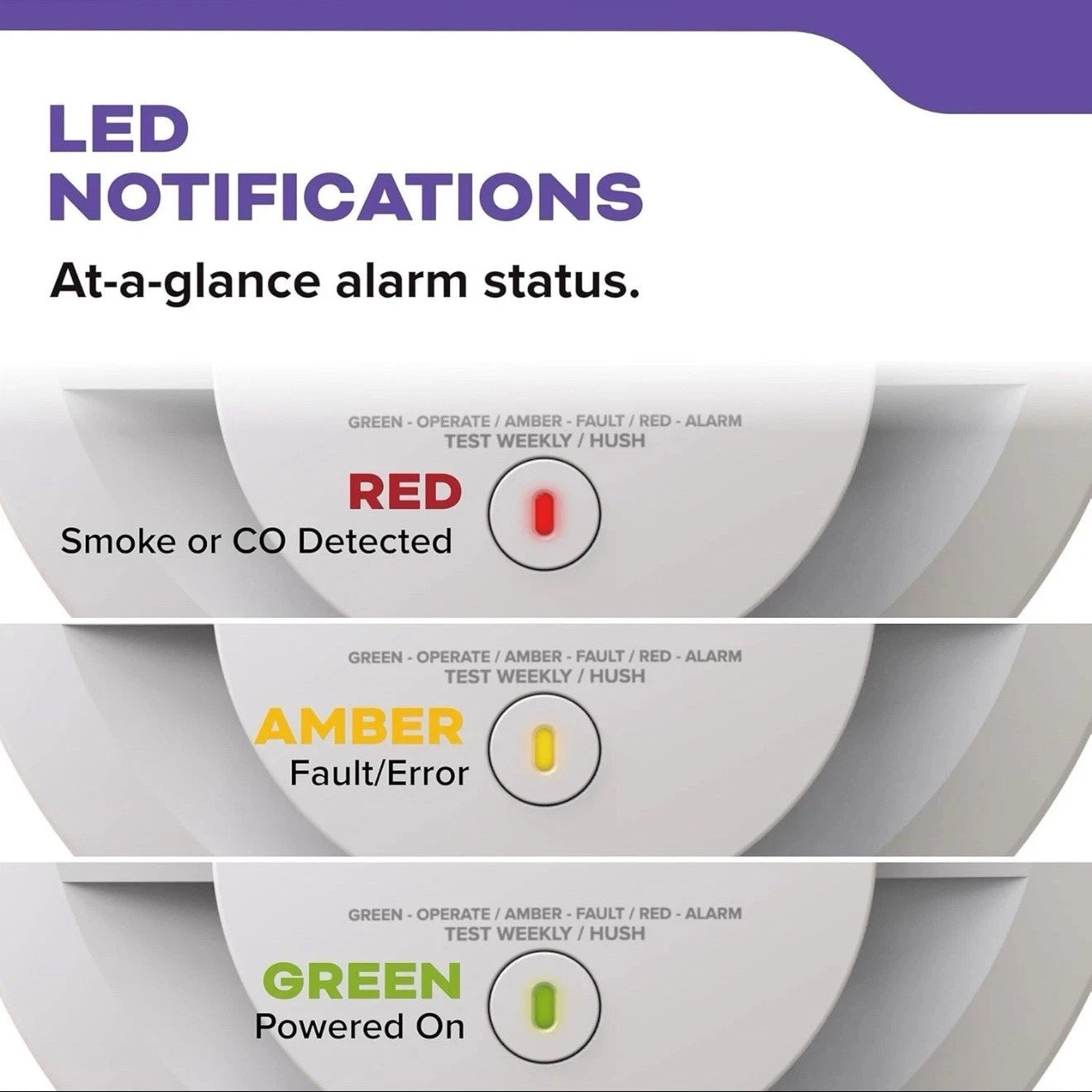 1 Pack Kidde Smoke & Carbon Monoxide Detector, AA Battery Powered, LED Warning