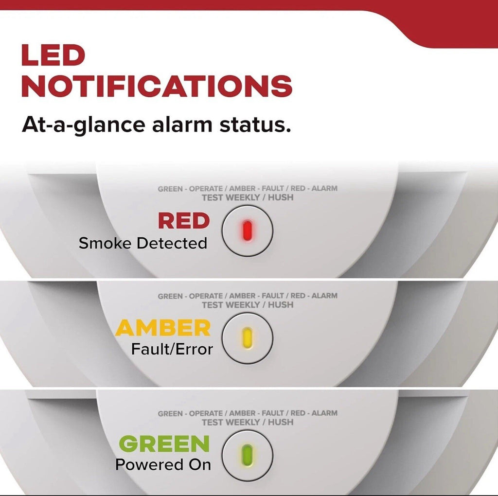 Kidde Detect 20SD10-V Smoke Alarm New Open Box