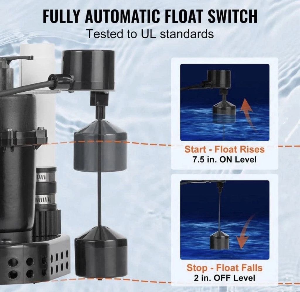 VEVOR 1/3 HP Submersible Sink Pump 2900 GPH 25 ft. 6 Gal. w/ 1-1/2 in. Outlet