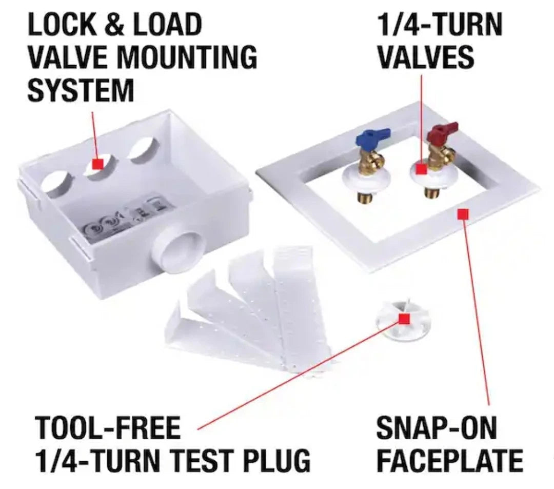 Oatey Quadtro Washing Machine Outlet Box 1/4" Turn x 2" Hub 38528 OPEN BOX