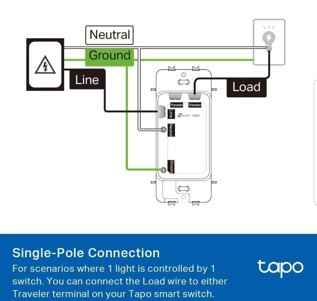TP-Link Tapo Smart Switch Tapo S515 White Energy Monitoring Toggle Switch