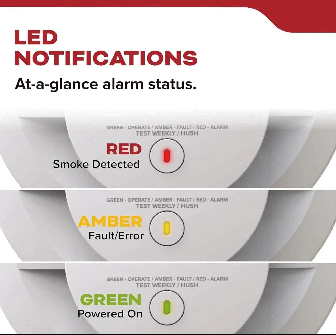 2-pack Kidde Detect 20SD10-V Smoke Alarm New Open Box