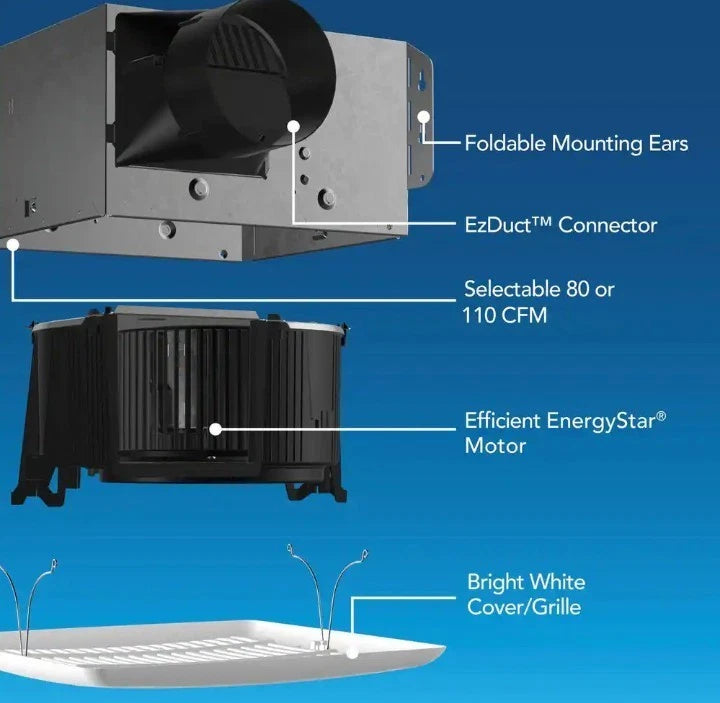 Broan-NuTone Flex PEN811 Series 80-110 Selectable CFM, Room Side Installation {