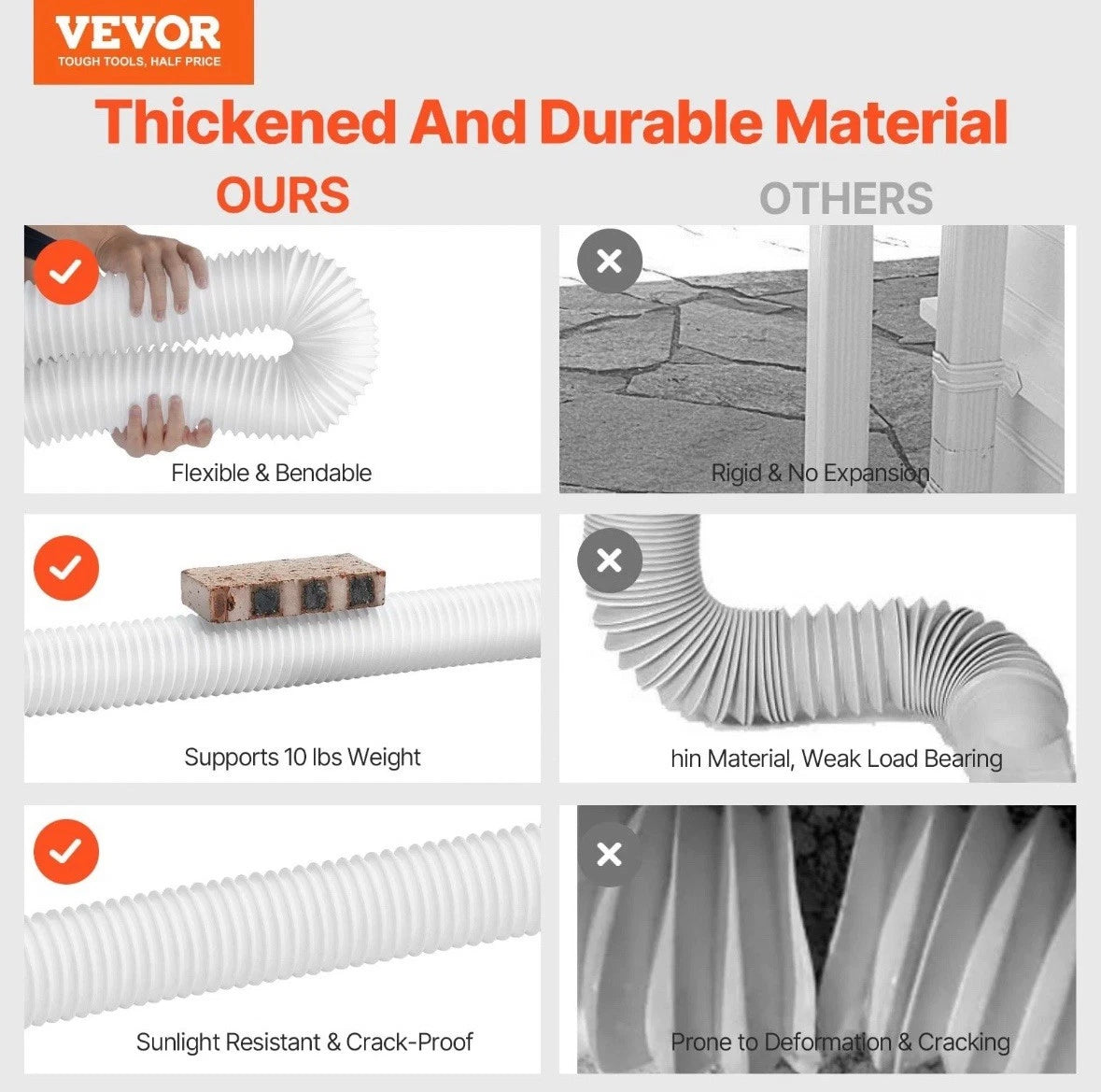 VEVOR Rain Gutter Downspout Extensions,2-Pack Flexible Downspout Extender