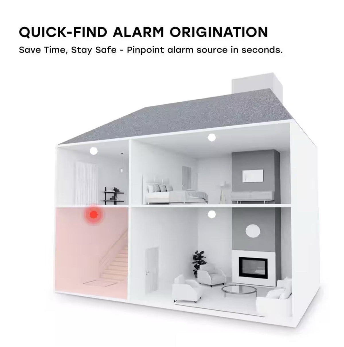 Hardwired and 10-Year Battery Backup Smoke Detector with Ionization Sensor