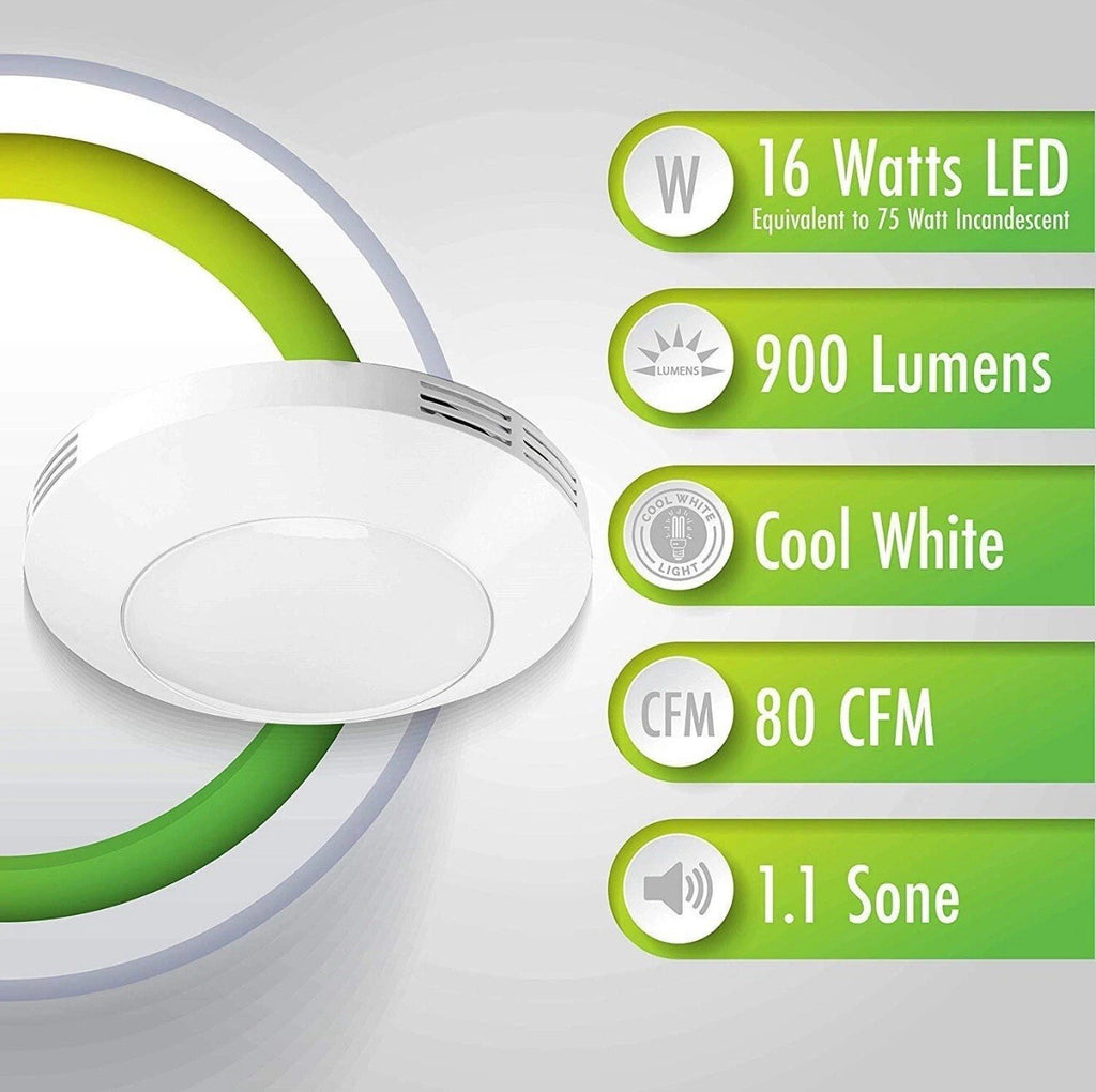 Homewerks Bathroom Integrated LED Light Ceiling Mount Exhaust Ventilation 80 CFM