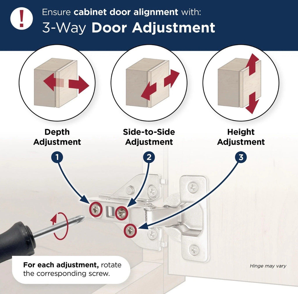 10x Amerock 2 Pack 1/2” Overlay Soft-Closing Euro Concealed Hinge for Face Frame