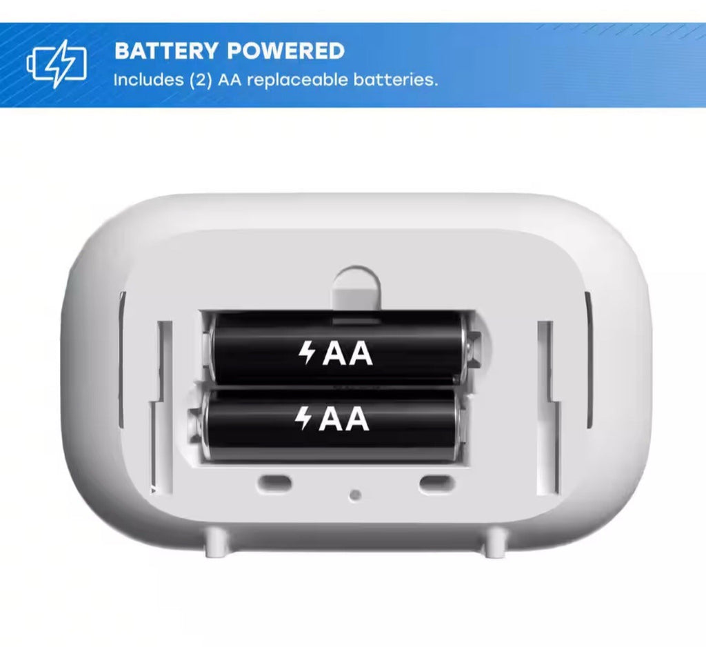 AA Battery Powered Carbon Monoxide Detector with Digital Display NEW