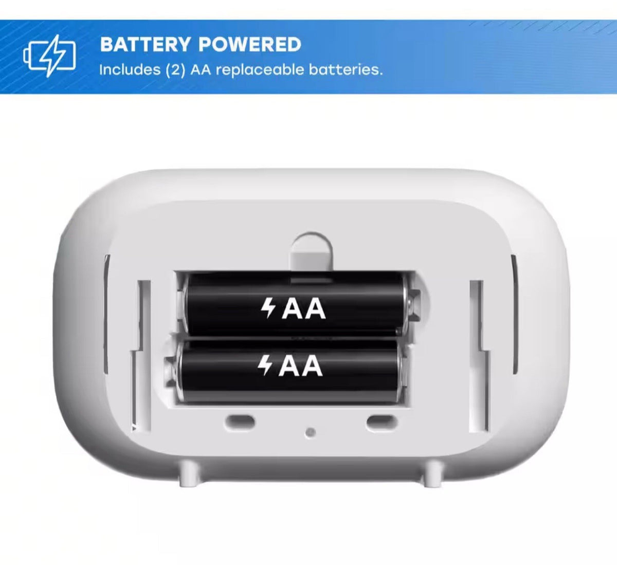 AA Battery Powered Carbon Monoxide Detector with Digital Display NEW