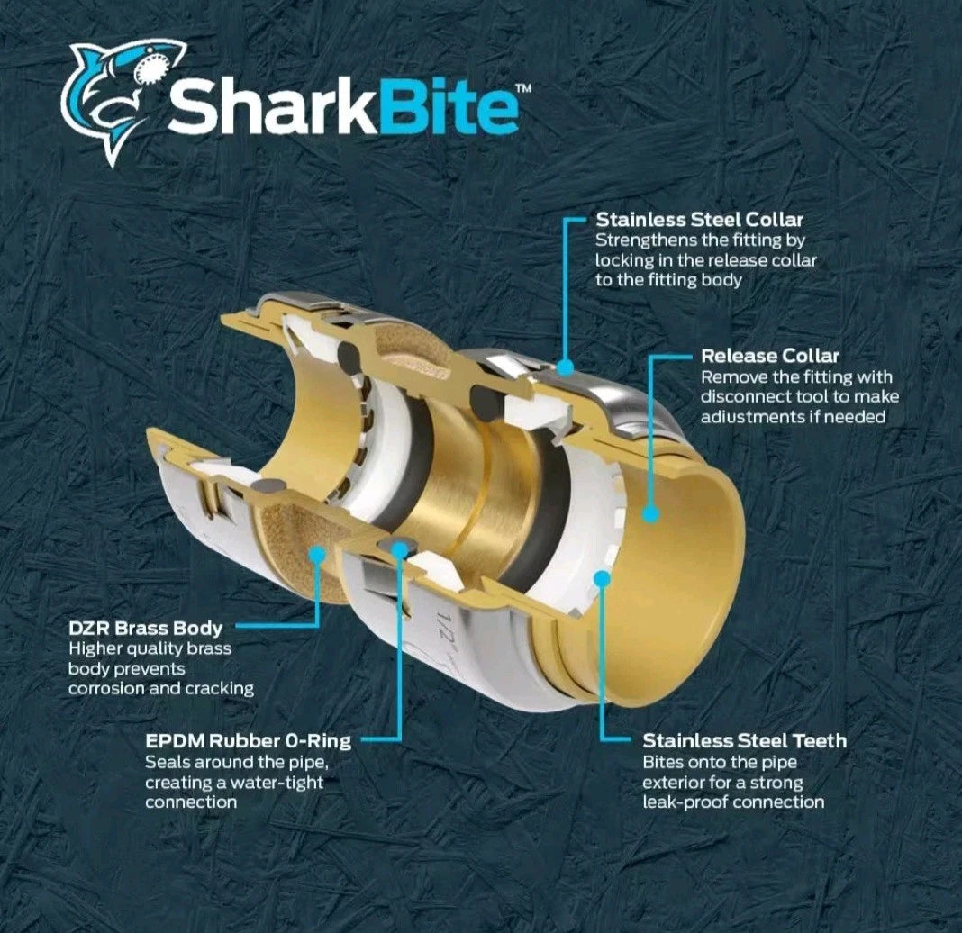 2-PK SharkBite FAUCET Connector Stainless Steel 1/2" Angle Stop Valve Ob New
