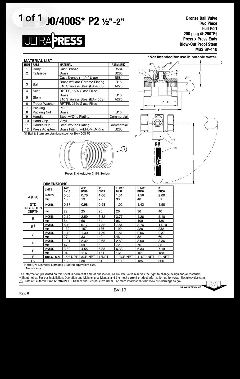 Milwaukee ValveBA-400S-P2 1-1/2 in. Full Port NPT 200# Ball Valve