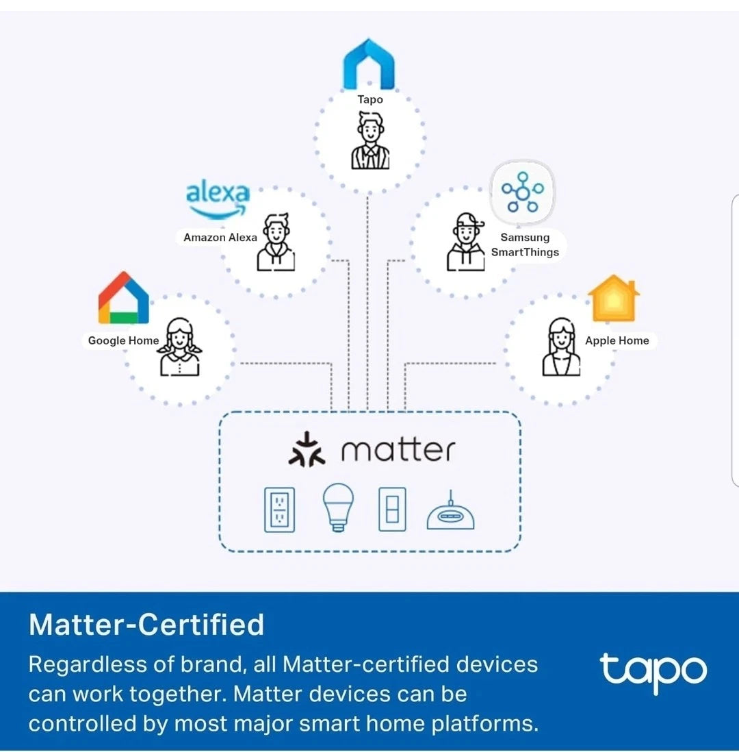 TP-Link Tapo Smart Switch Tapo S515 White Energy Monitoring Toggle Switch