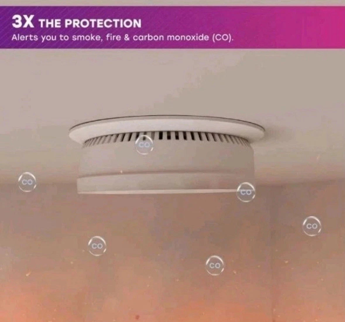 USI 10-Year Battery 3-in-1 Smoke Fire and Carbon Monoxide Detector w/Voice Alarm