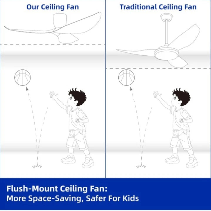 60-Inch Ceiling Fan Without Light, Modern Low-Profile Flush Mount Fan with...