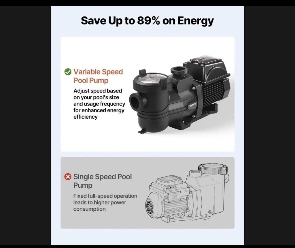 VEVOR Variable Speed Pool Pump 2 HP 220V 145 GPM In/Above Swimming Pool Pump OB