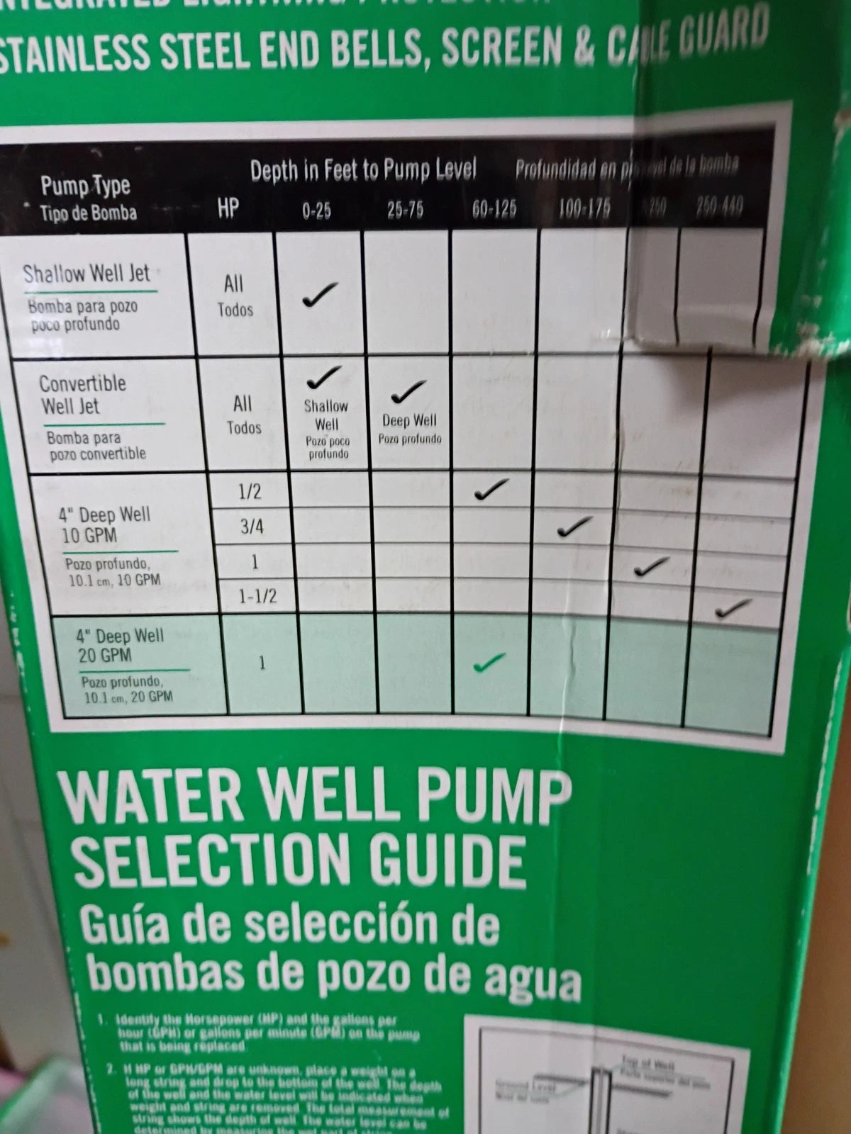 Everbilt 1HP Submersible 3-Wire 20GPM Well Pump HDSUB10-203 NEW OPEN BOX.