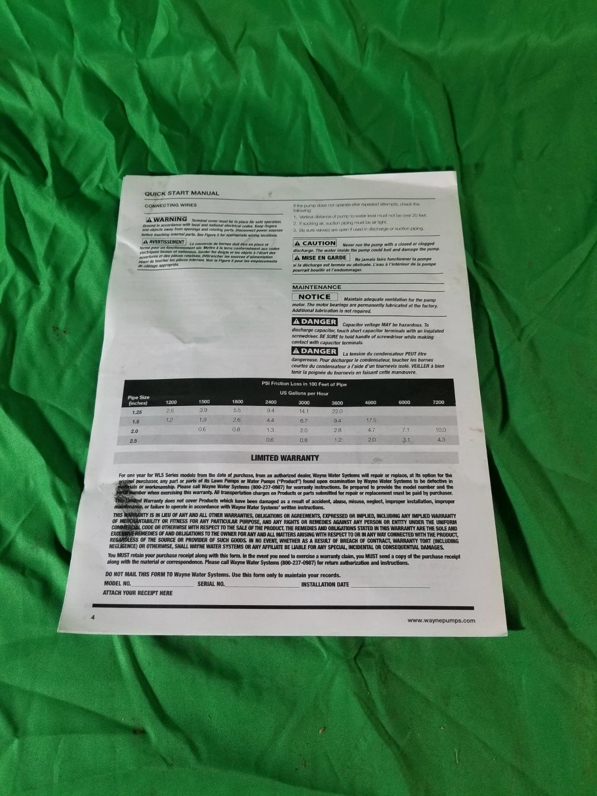 Wayne 2 HP Permanent Lawn Sprinkler Pump New-Open Box