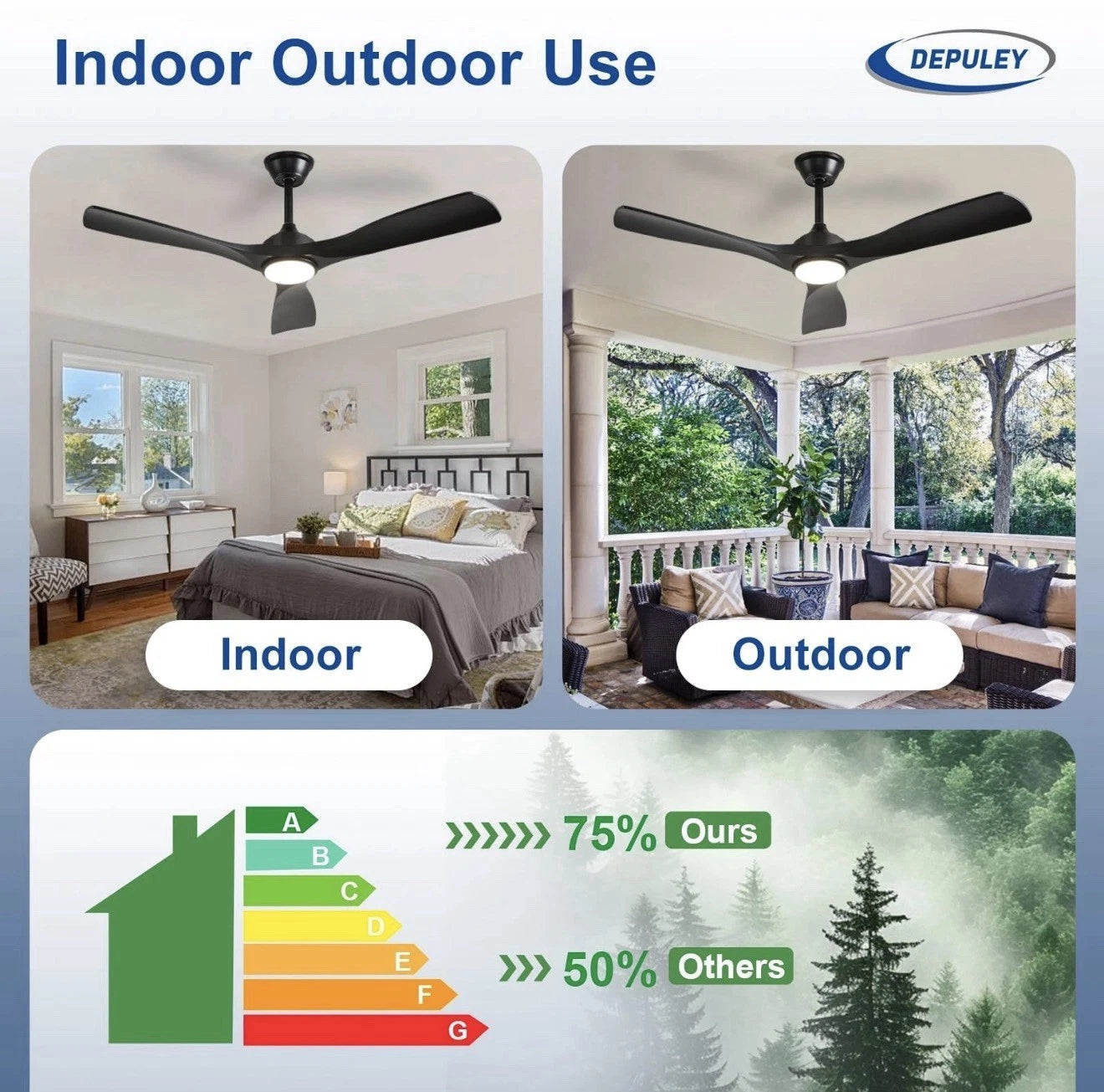 Depuley 52Inch Ceiling Fan with Light Black 3 Blade Outdoor Fans for Patios