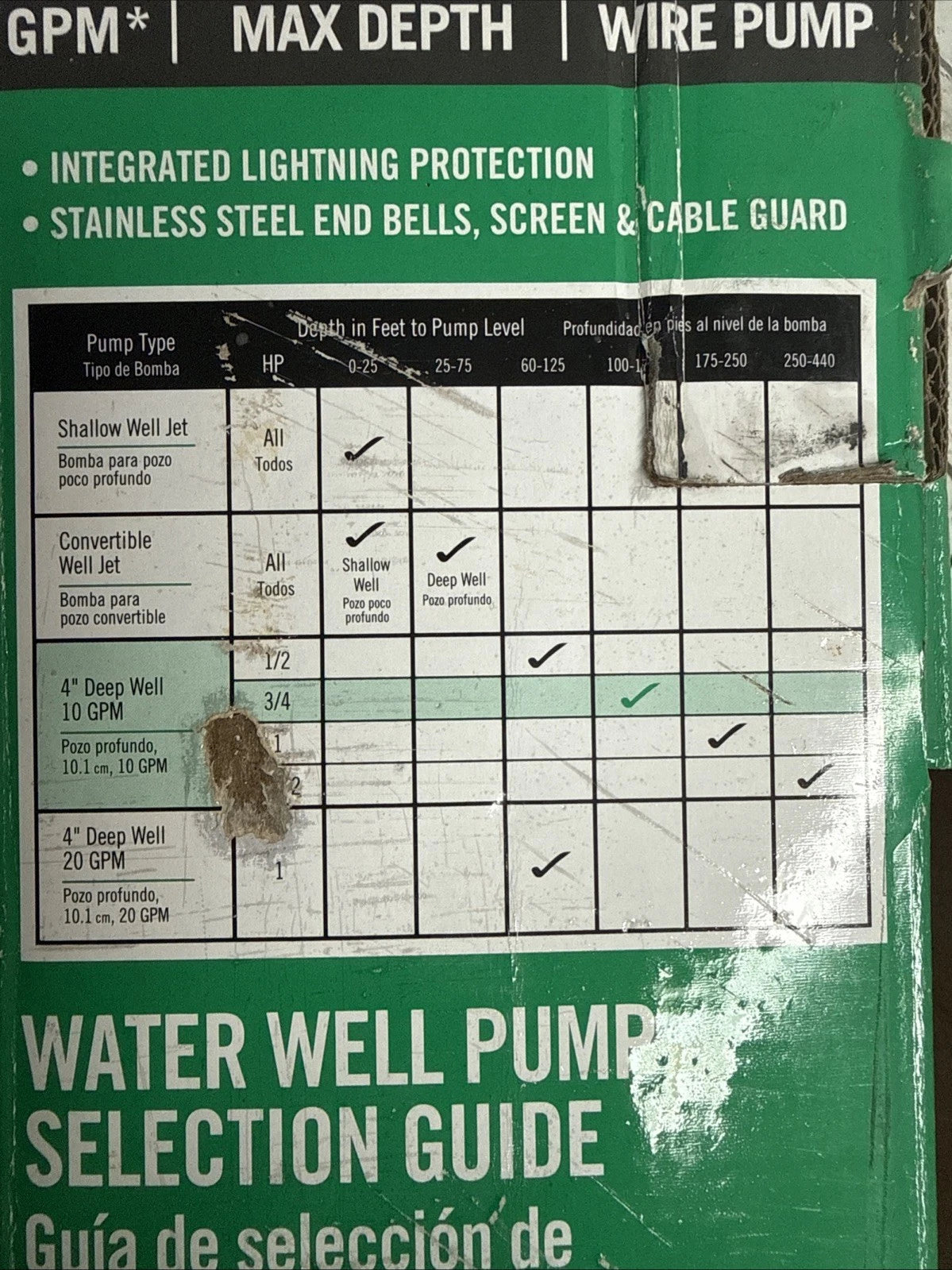 EVERBILT 3/4 HP 4" 10GPM 3 WIRE SUBMERSIBLE DEEP WELL PUMP HDSUB7-103 Open Box