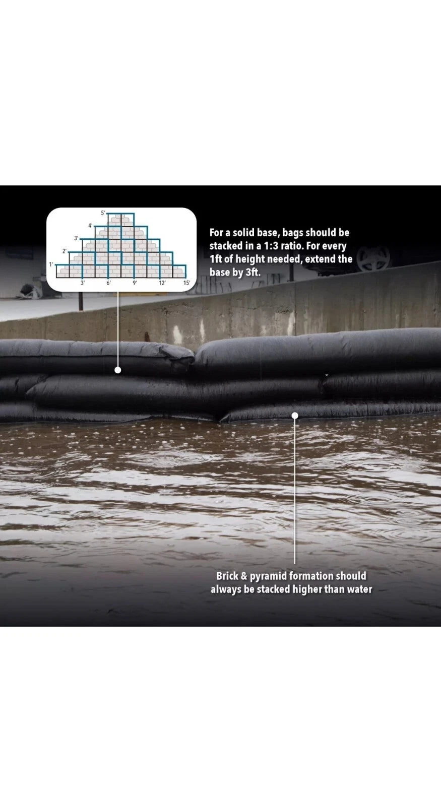 Quick Dam Water Activated Flood Barriers 1.5m 5ft Pack of 16 QD65-16