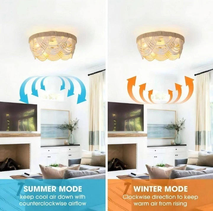 Flint Garden 20 in. Indoor 4-Lights White Boho Caged Flush Mount Ceiling Fan