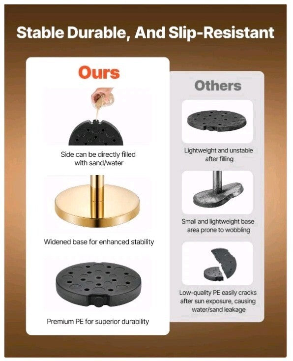 Uimoso 6-Piece Gold Stanchion Set with 6 Velvet Ropes, Hollow Base, Open Box