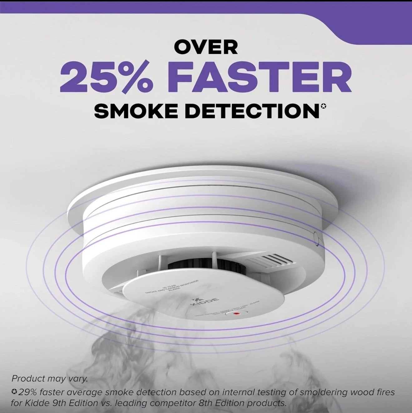 1 Pack Kidde Smoke & Carbon Monoxide Detector, AA Battery Powered, LED Warning