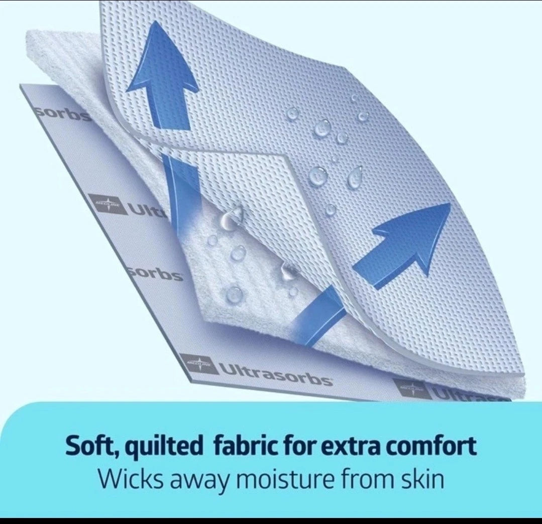 Medline Ultrasorbs Premium Disposable Underpads Large Bed Pads 25 qt 30 x 36inch