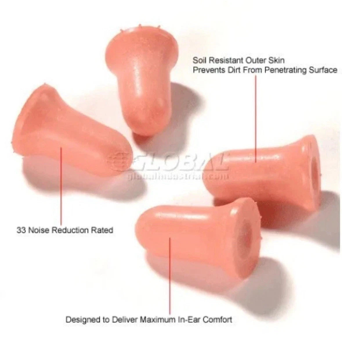 Howard Leight MXM-1 MAXIMUM Highest Attenuating SingleUse Earplug Uncorded 200PR