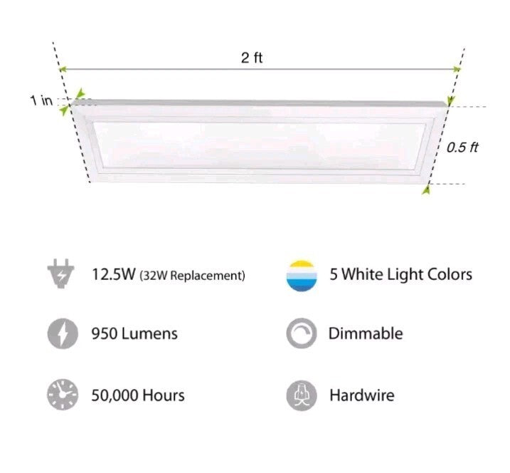 Commercial Electric 950 Lumens Dimmable White Integrated LED Flat Panel Open Box