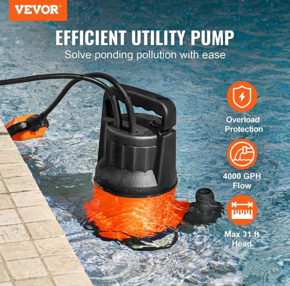 VEVOR Utility Pump, 1 HP, 4000 GPH High Flow, 31 ft Head….