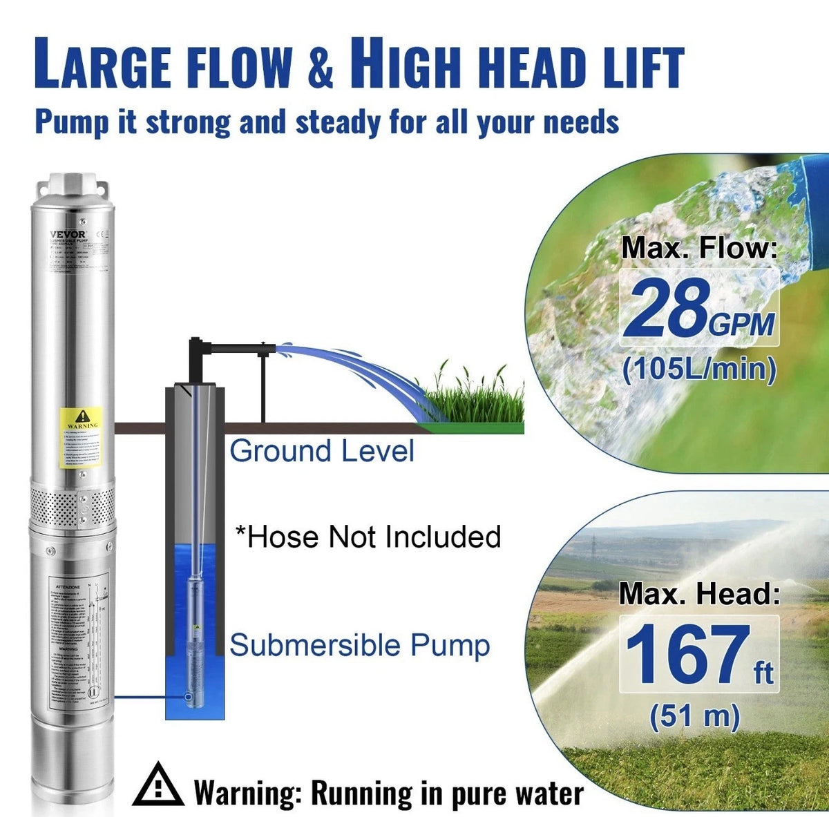 VEVOR 4SSM4/5-2 4” SUBMERSIBLE DEEP WELL PUMP 230V 0.5 HP NEW OPEN BOX