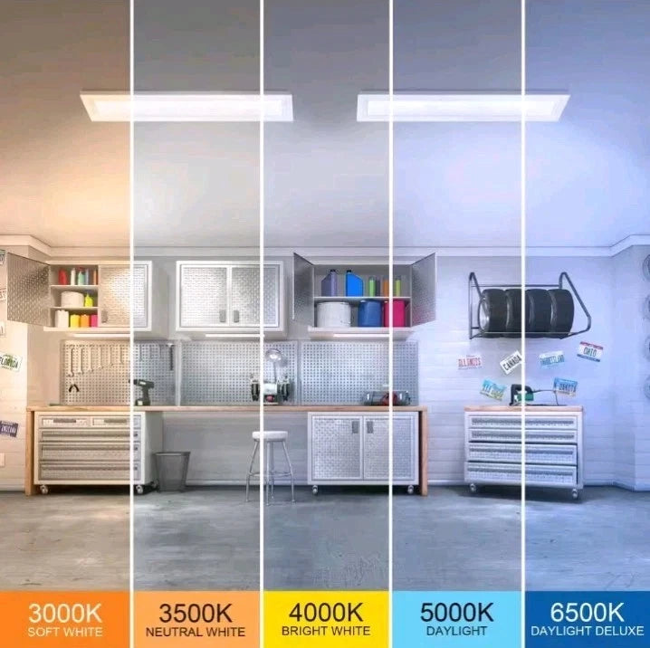 Commercial Electric 950 Lumens Dimmable White Integrated LED Flat Panel Open Box