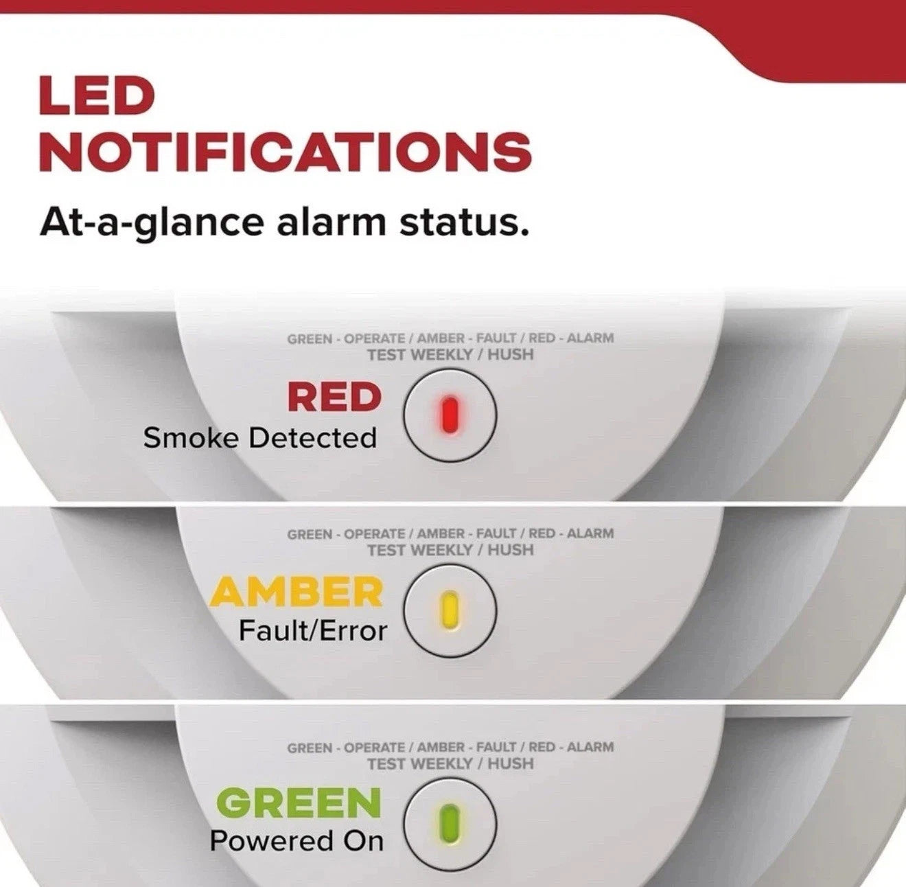 Kidde Smoke Detector 10Year Battery Powered LED Warning Light Indicators 20SD10