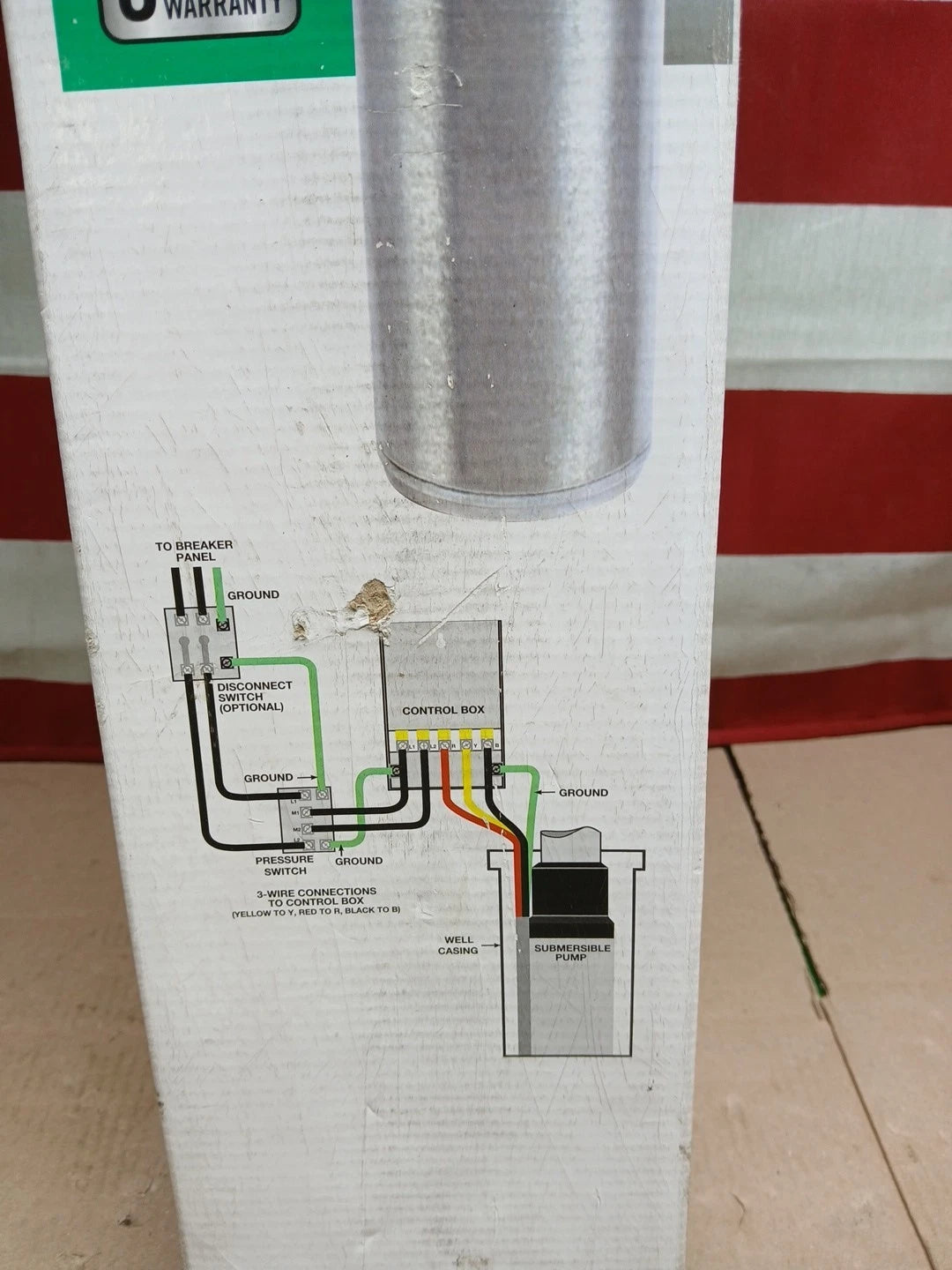 Everbilt 1 HP Submersible 3-Wire Motor 10 GPM Deep Well Potable Water Pump
