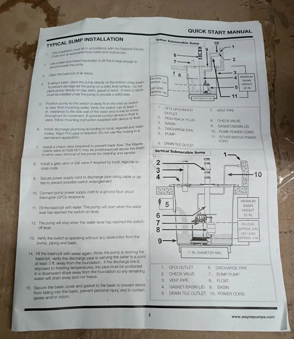 Wayne 58321-WYN3 CDU980E 3/4 HP Cast Iron and Stainless Steel Sump Open Box