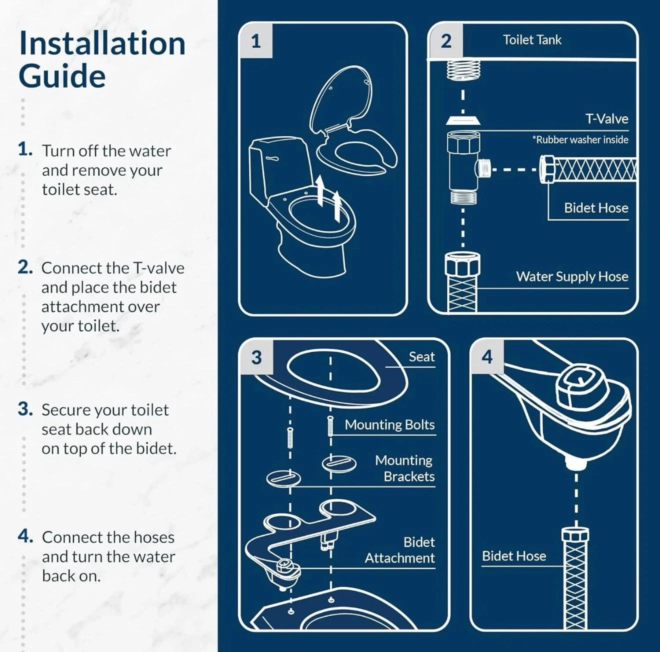 BioBidet SlimEdge Bidet Attachment for Toilet, Non Electric Self Cleaning White