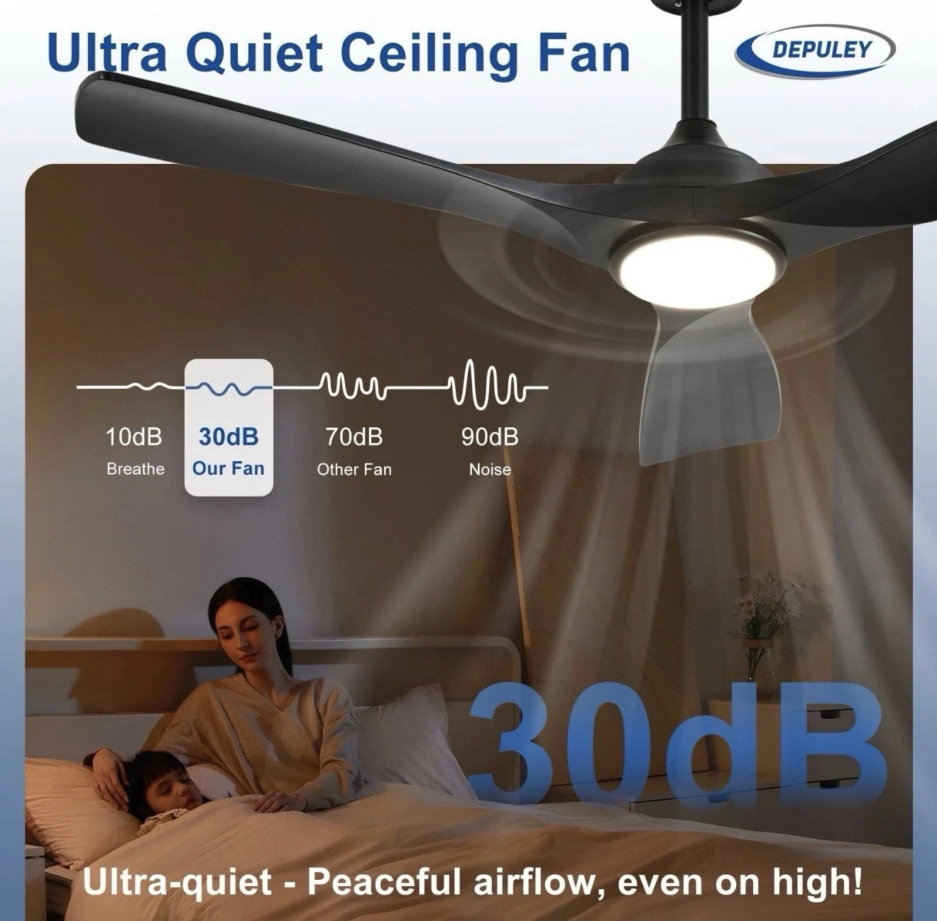 Depuley 52Inch Ceiling Fan with Light Black 3 Blade Outdoor Fans for Patios