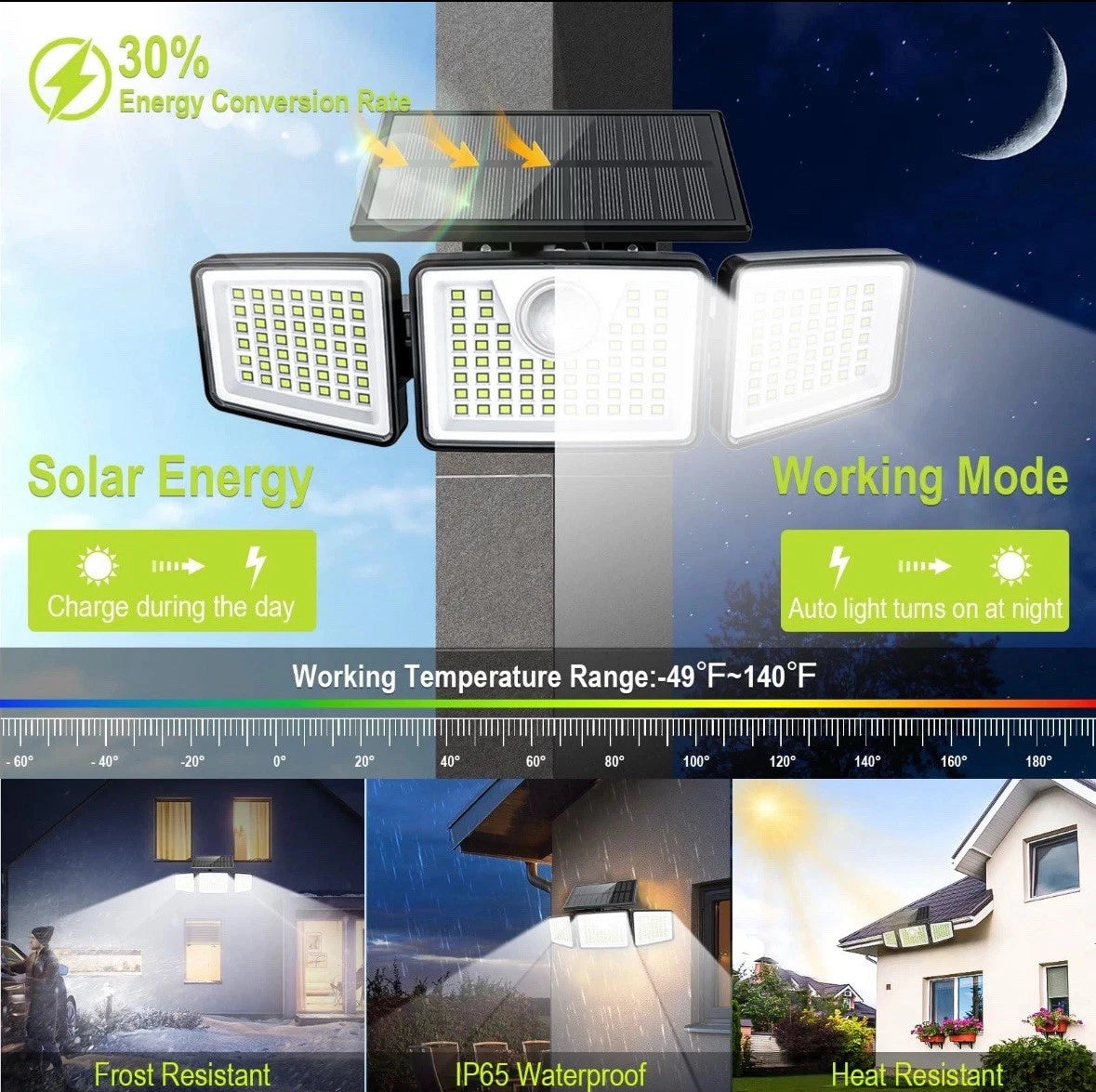 2500LM Solar Lights Outdoor with Motion Sensor,3 Head 270° Wide Angle Street ...