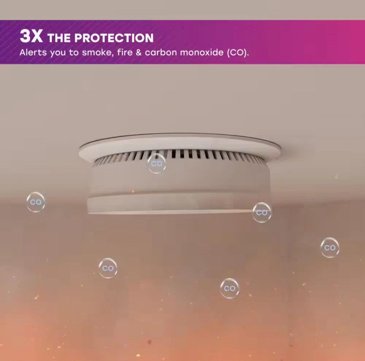 Universal Security Instruments 3 in 1 Combo Smoke, Fire & Carbon Monoxide Alarm