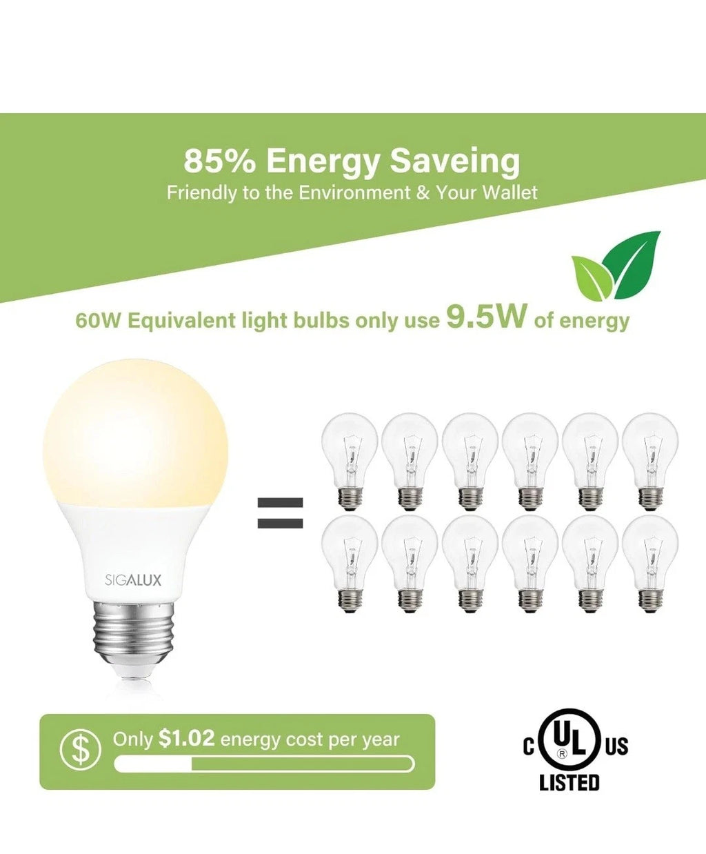 (10-pack) Sigalux A19 LED Light Bulbs 60, Soft White, Non Dimmable