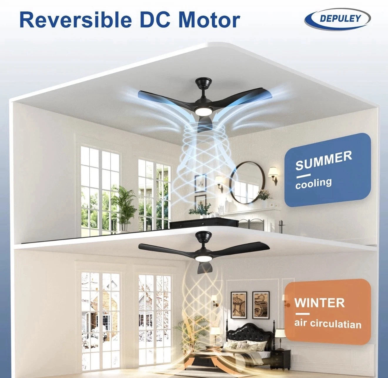 Depuley 52Inch Ceiling Fan with Light Black 3 Blade Outdoor Fans for Patios