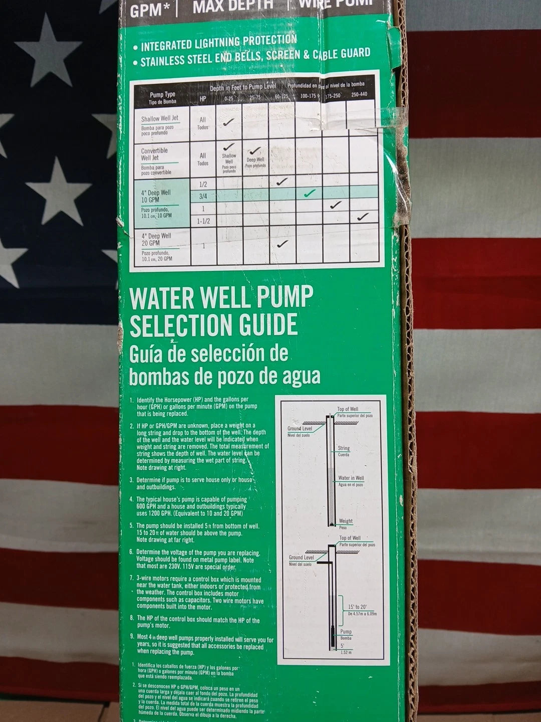 Everbilt 3/4hp Pro Grade 3-Wire 4 In Submersible Deep Well Pump 230v New OB