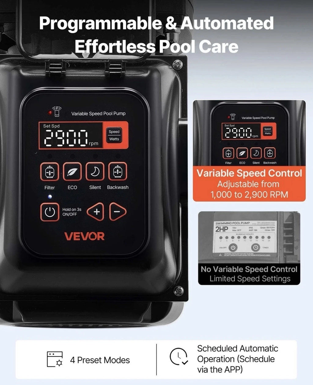 VEVOR Variable Speed Pool Pump 2 HP 220V 145 GPM In/Above Swimming Pool Pump